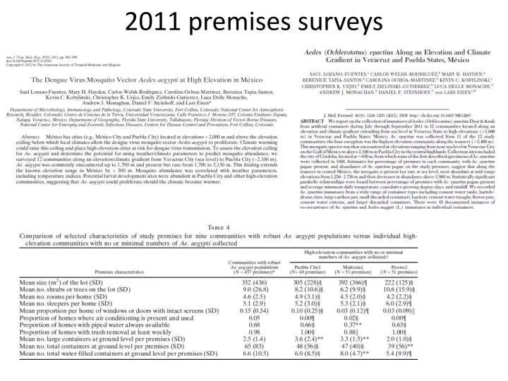 2011 premises surveys