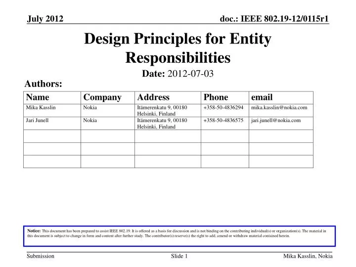 design principles for entity responsibilities