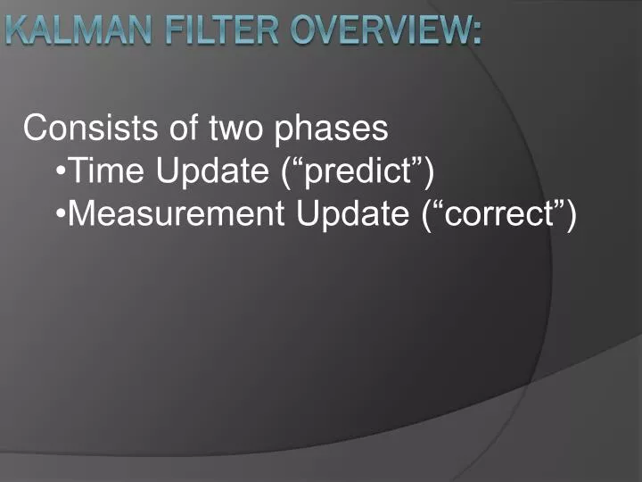 kalman filter overview