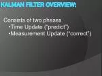KALMAN FILTER Overview: - slide 1
