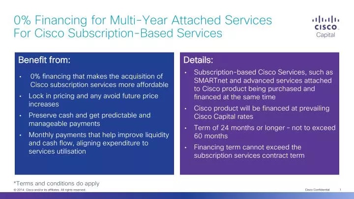0 financing for multi year attached services for cisco subscription based services