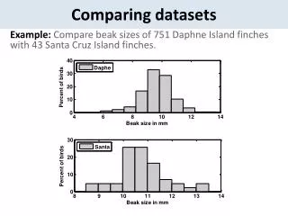 Comparing datasets
