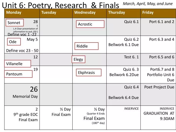 unit 6 poetry research finals