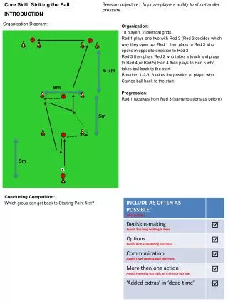 Core Skill: Striking the Ball INTRODUCTION