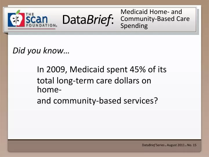 medicaid home and community based care spending
