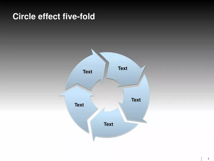 circle effect five fold