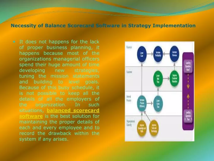 necessity of balance scorecard software in strategy implementation