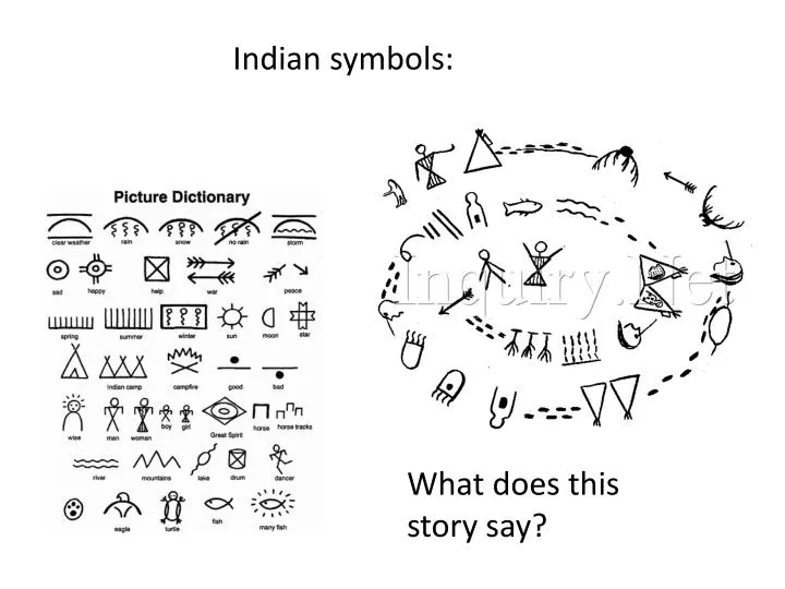 american indian symbols for kids