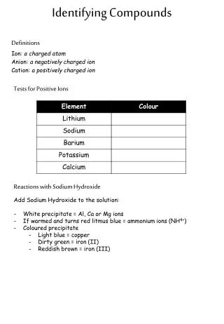 Identifying Compounds