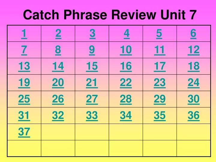 catch phrase review unit 7