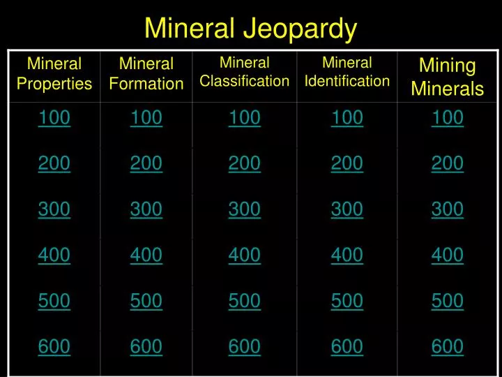 mineral jeopardy