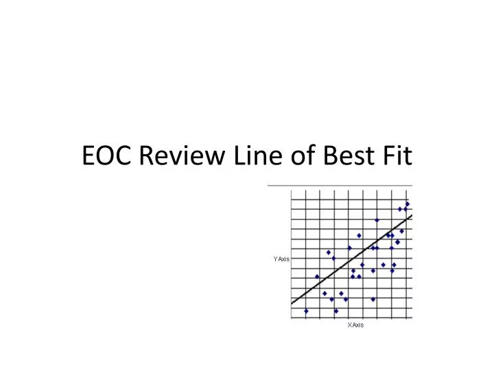eoc review line of best fit