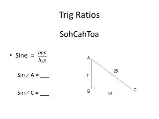 Trig Ratios