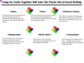 Using Six Traits Together Will Take The Puzzle Out o f Great Writing.