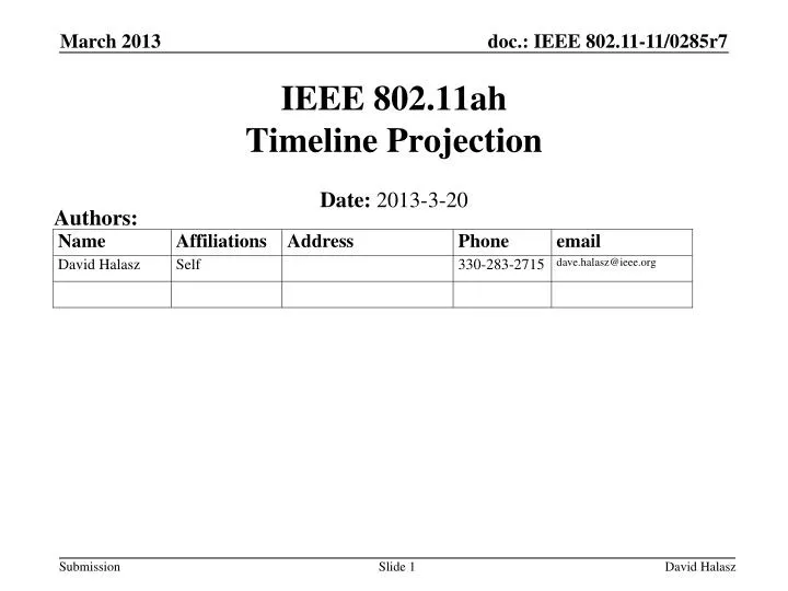 ieee 802 11ah timeline projection