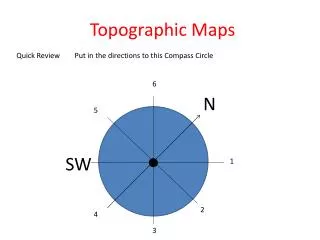 Topographic Maps Quick Review Put in the directions to this Compass Circle