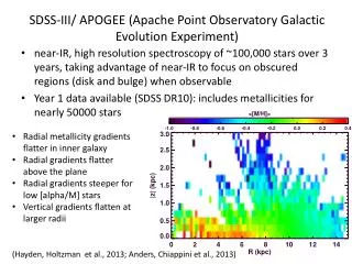 SDSS-III/ APOGEE (Apache Point Observatory Galactic Evolution Experiment)
