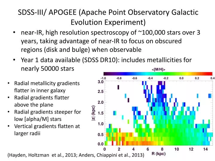 sdss iii apogee apache point observatory galactic evolution experiment