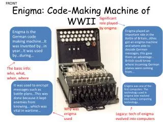 Enigma: Code-Making Machine of WWII