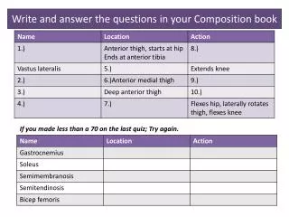 Write and answer the questions in your Composition book