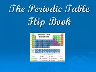 The Periodic Table Flip Book