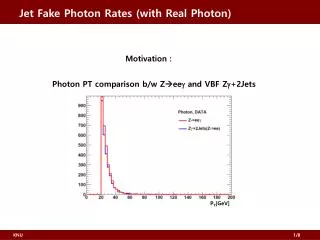 Jet Fake Photon Rates (with Real Photon)
