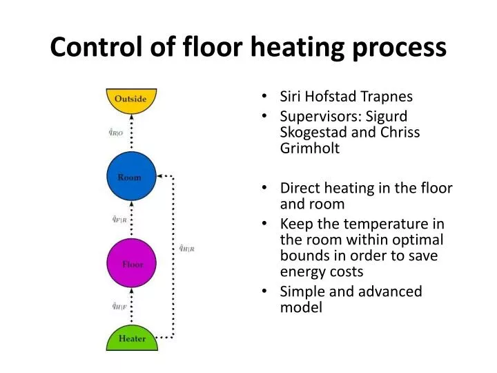 control of floor heating process