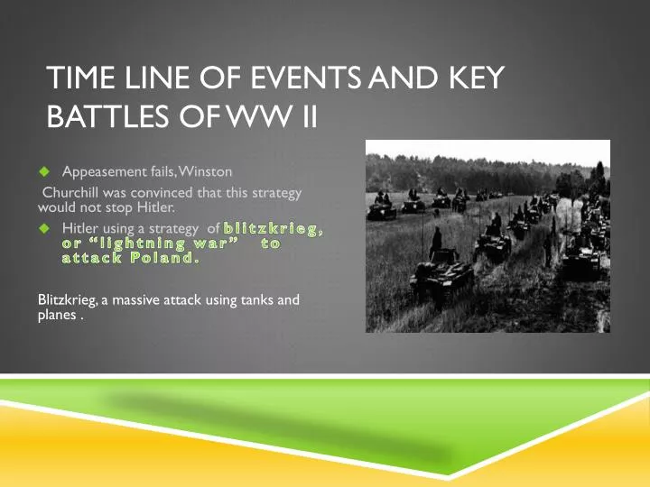 time line of events and key battles of ww ii
