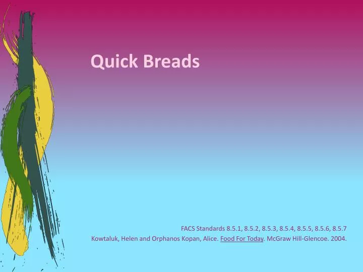 quick breads