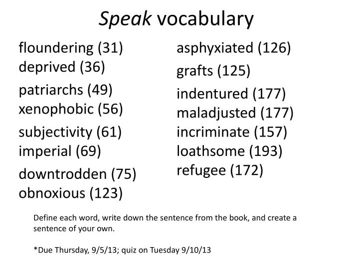 speak vocabulary