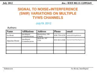 Signal to Noise+Interference (SNIR) Variations on multiple TVWS channels