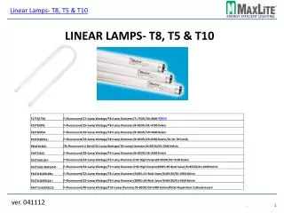 Linear Lamps- T8, T5 &amp; T10