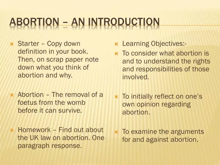 abortion an introduction