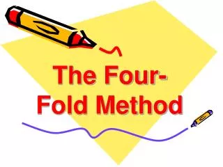 The Four-Fold Method