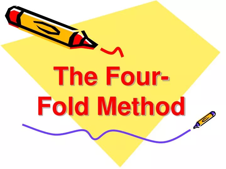 the four fold method