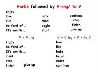 Verbs followed by V- ing / to V