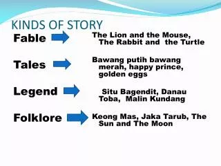KINDS OF STORY