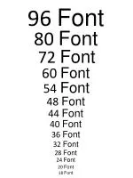 Exploring the World of Font Sizes: A Comprehensive Guide - slide 1
