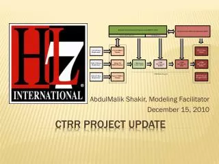 CTRR Project Update