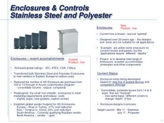 Enclosures &amp; Controls Stainless Steel and Polyester