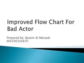 Improved Flow Chart For Bad Actor