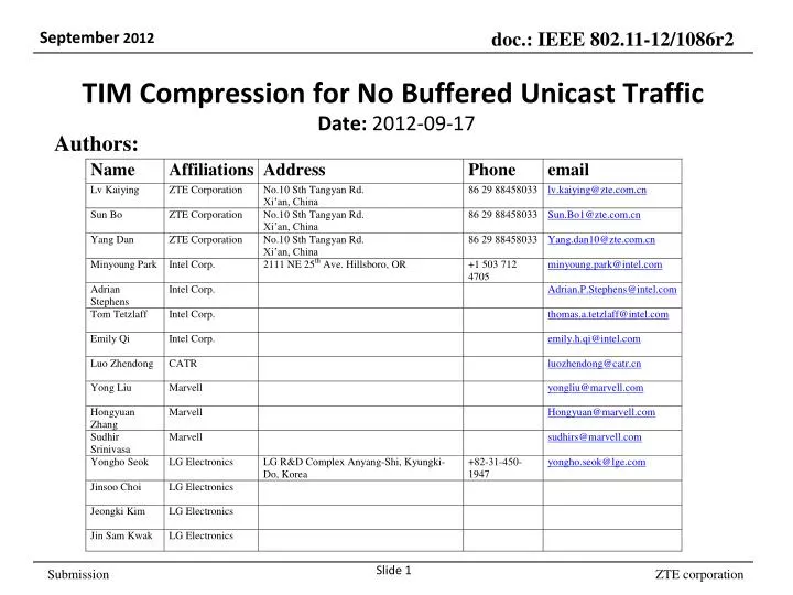 tim compression for no buffered unicast traffic