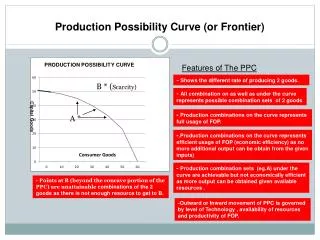 Production Possibility Curve (or Frontier)