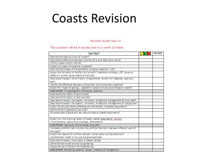 coasts revision