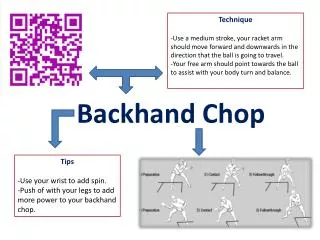 Backhand Chop
