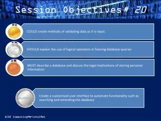 Session Objectives # 20