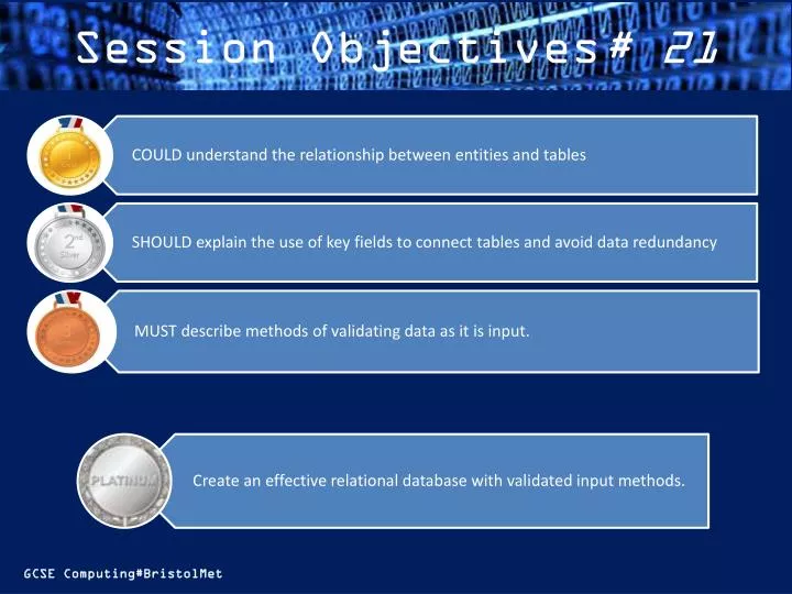 session objectives 21