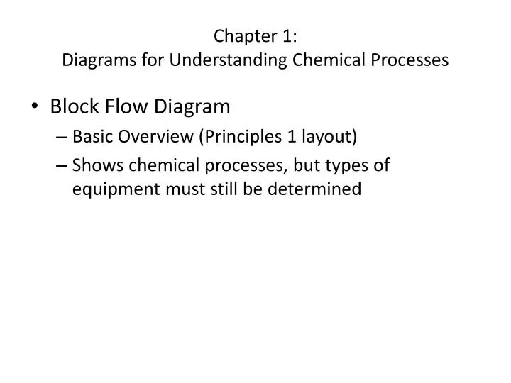 chapter 1 diagrams for understanding chemical processes