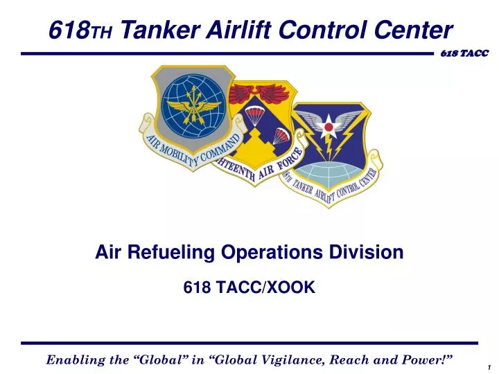 air refueling operations division