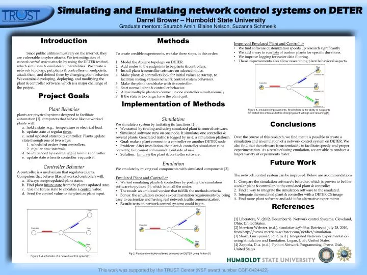 simulating and emulating network control systems on deter